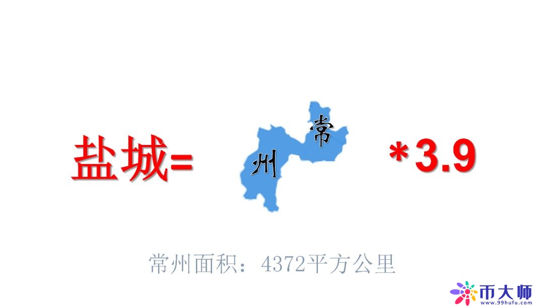 盐城到底有多大？全省第一！相当于8.5个深圳，15.4个香港……