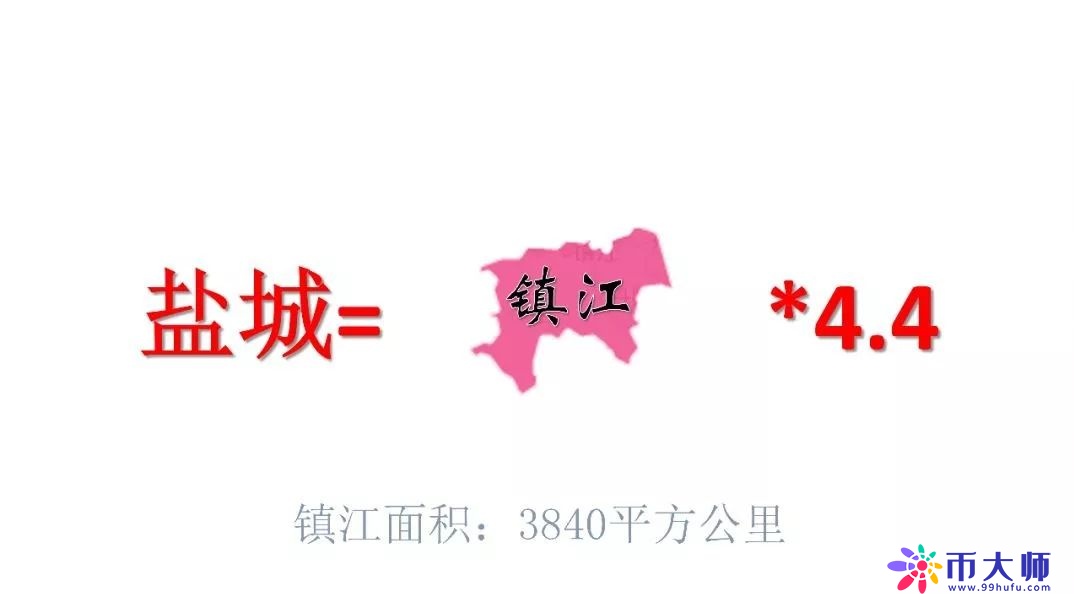 盐城到底有多大？全省第一！相当于8.5个深圳，15.4个香港……