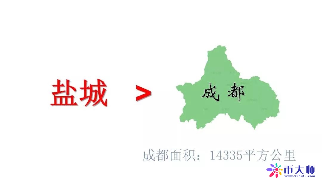 盐城到底有多大？全省第一！相当于8.5个深圳，15.4个香港……