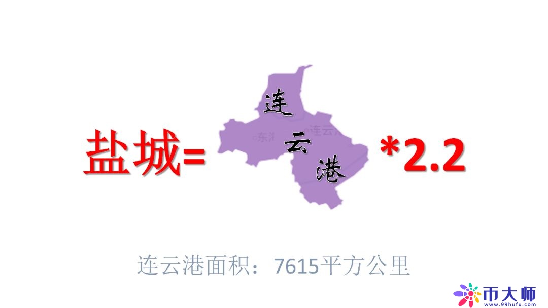 盐城到底有多大？全省第一！相当于8.5个深圳，15.4个香港……