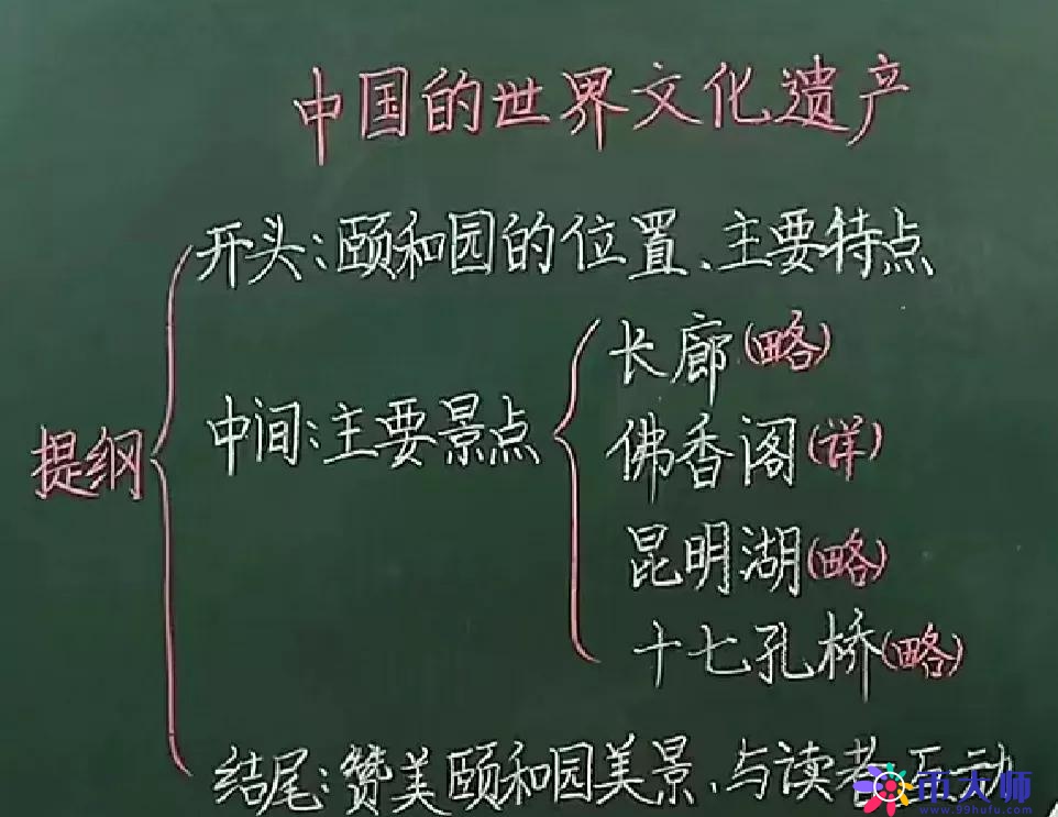 五年级语文下册第七单元习作《中国的世界文化遗产》范文欣赏