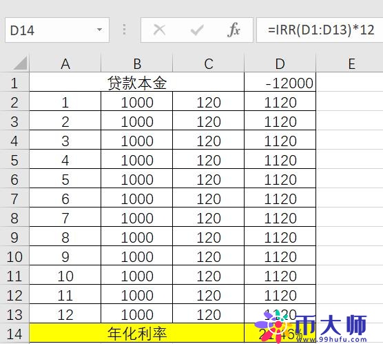 贷款年化利率是如何计算的？