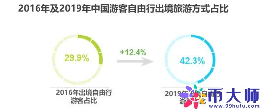 消费领域信息分享平台「一分钱」APP的产品分析报告