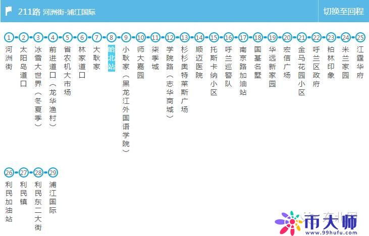 所有能到哈西站、哈北站的公交车都在这了 值得你收藏