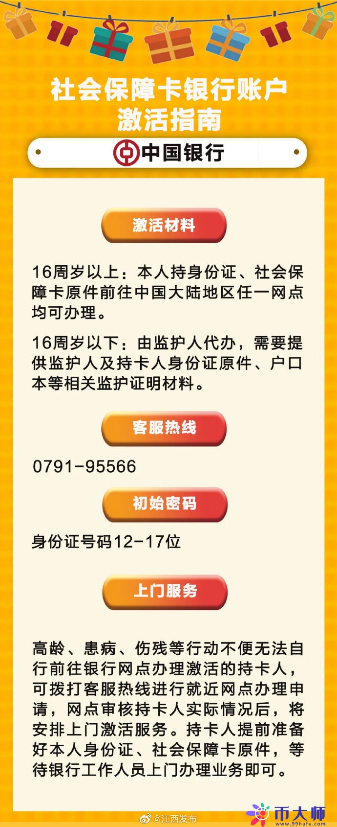 9张图教你激活社会保障卡银行账户