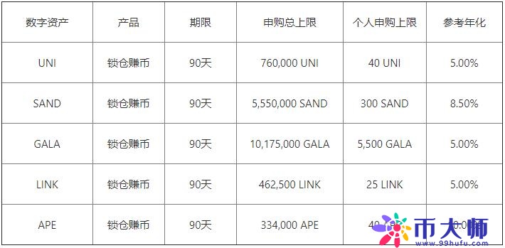 欧意USDT交易所官方APP下载