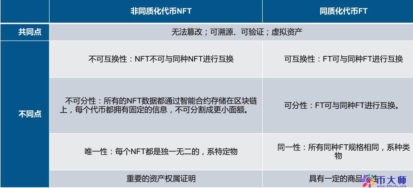 刘磊律师受邀为中央财经大学法律硕士之“区块链与法律”课程讲座