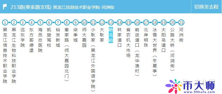 所有能到哈西站、哈北站的公交车都在这了 值得你收藏