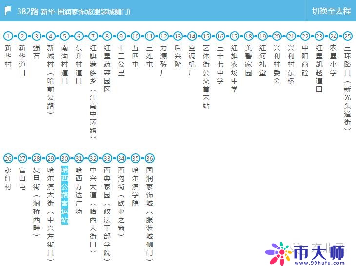 所有能到哈西站、哈北站的公交车都在这了 值得你收藏