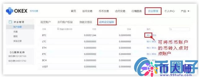 OKEx交易平台点对点交易操作全攻略