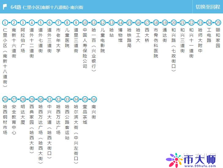 所有能到哈西站、哈北站的公交车都在这了 值得你收藏