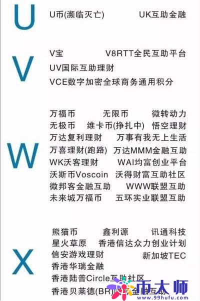 MMM又来？盘点十大资金盘骗局及传销（附350个骗局名单）