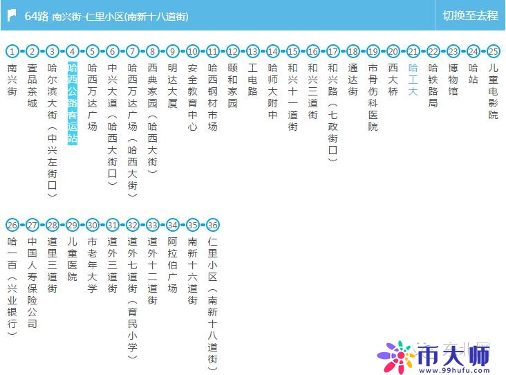 所有能到哈西站、哈北站的公交车都在这了 值得你收藏