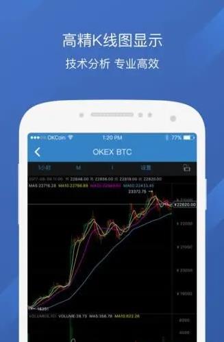 币圈钱包安全有哪个_欧易app官方下载最新版2