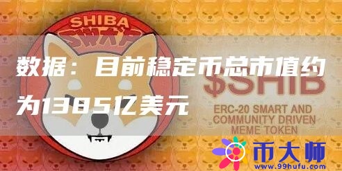 数据：目前稳定币总市值约为1385亿美元1