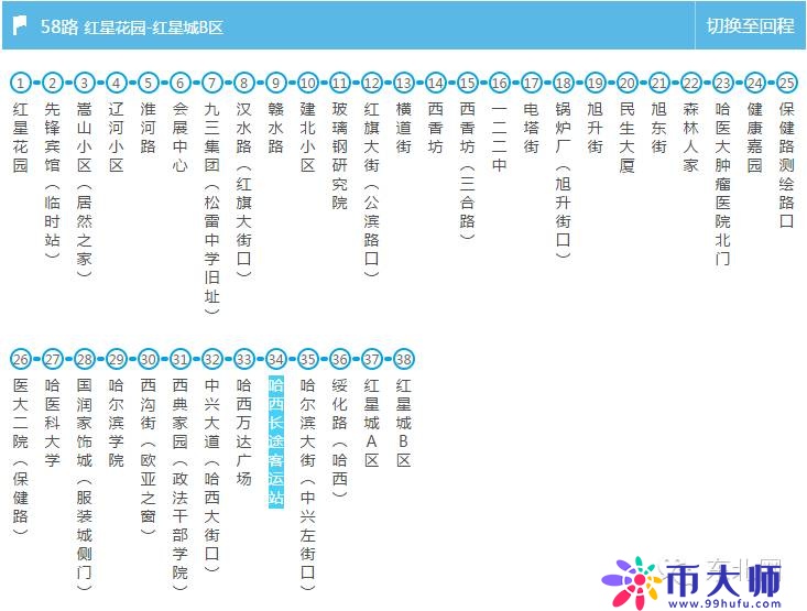 所有能到哈西站、哈北站的公交车都在这了 值得你收藏