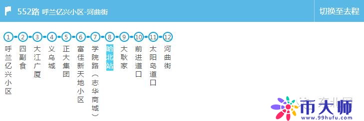 所有能到哈西站、哈北站的公交车都在这了 值得你收藏