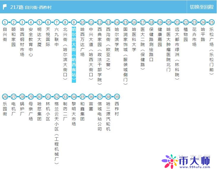 所有能到哈西站、哈北站的公交车都在这了 值得你收藏