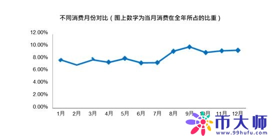 消费领域信息分享平台「一分钱」APP的产品分析报告