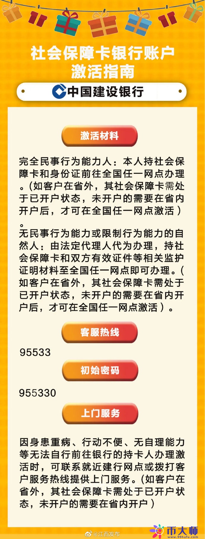 9张图教你激活社会保障卡银行账户