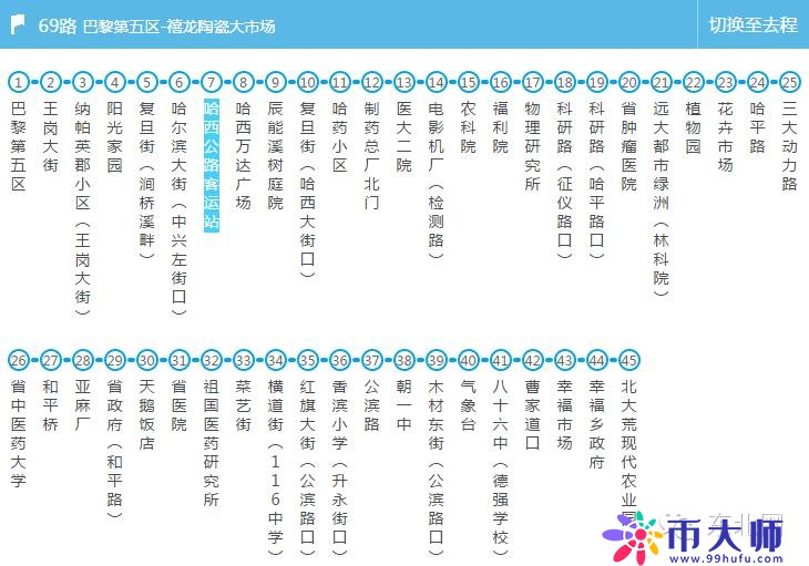 所有能到哈西站、哈北站的公交车都在这了 值得你收藏