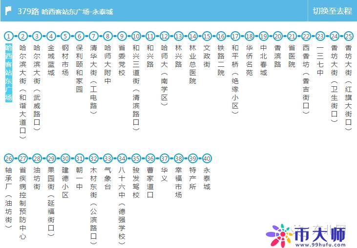 所有能到哈西站、哈北站的公交车都在这了 值得你收藏