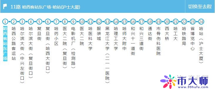 所有能到哈西站、哈北站的公交车都在这了 值得你收藏