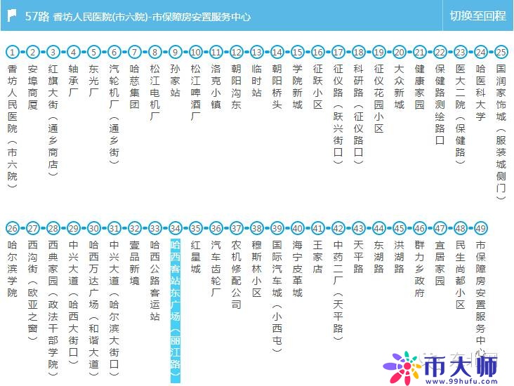 所有能到哈西站、哈北站的公交车都在这了 值得你收藏