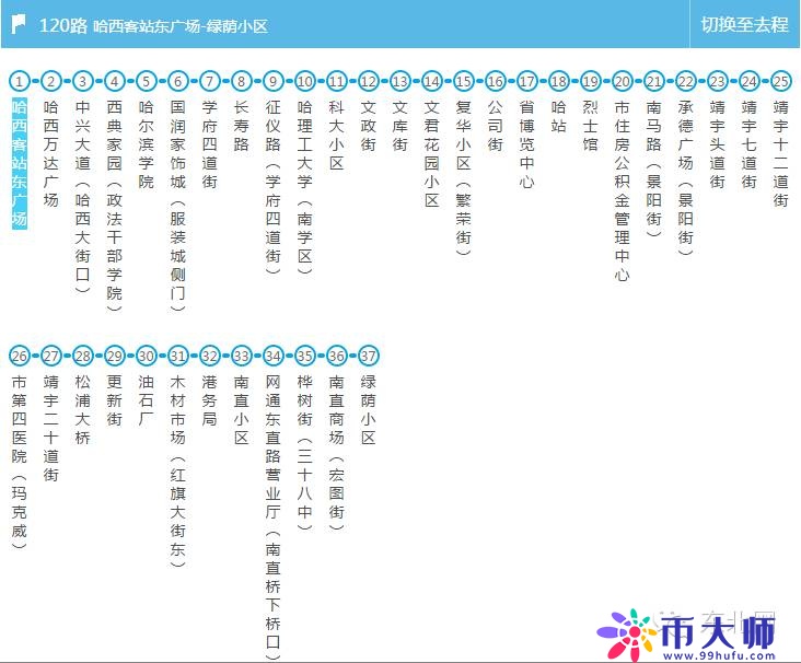 所有能到哈西站、哈北站的公交车都在这了 值得你收藏