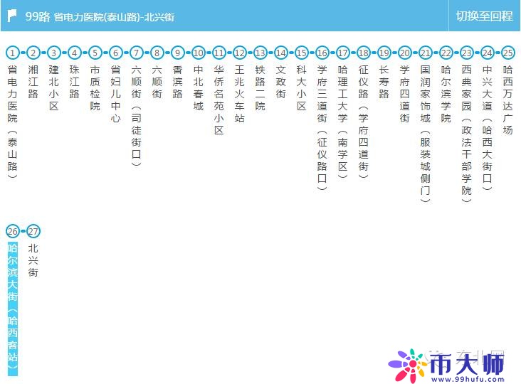 所有能到哈西站、哈北站的公交车都在这了 值得你收藏