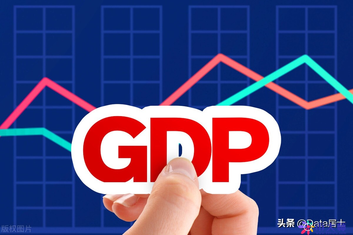 全球前十经济体2022年1季度GDP运行，加拿大晋升第8，韩国有点险