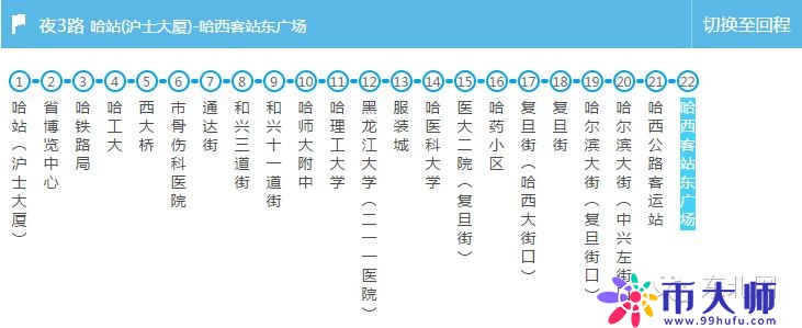 所有能到哈西站、哈北站的公交车都在这了 值得你收藏