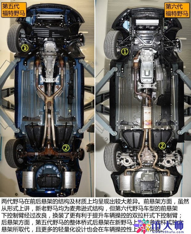 售39.98-42.98万元 福特第六代野马上市