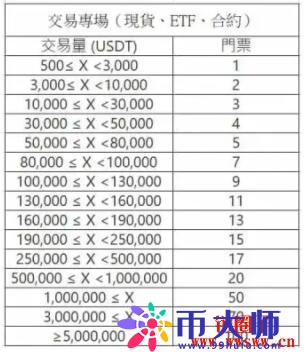 mexc抹茶交易所中國賬號,mexc抹茶交易所賬號凍結怎么黑客解除