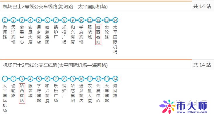 所有能到哈西站、哈北站的公交车都在这了 值得你收藏