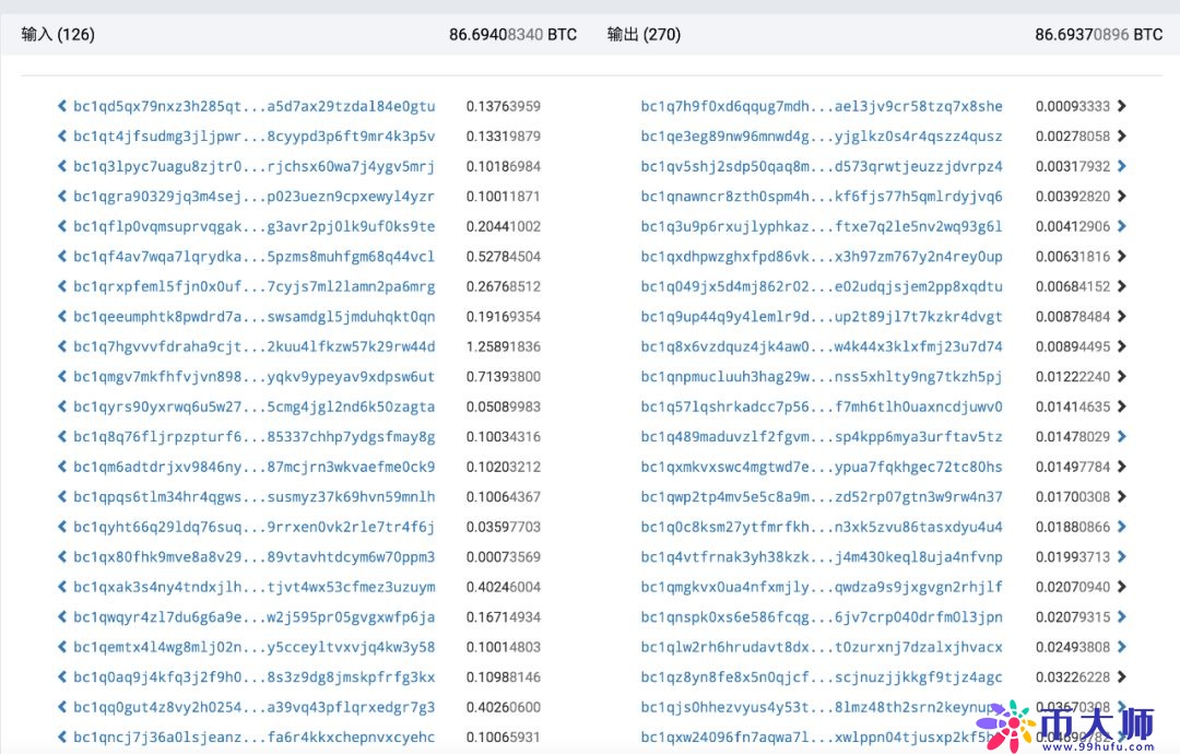 图文追踪PlusToken资产转移行踪（三）：部分BTC被混淆处理后，从OTC渠道卖出