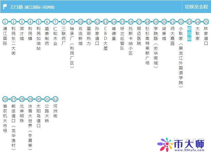 所有能到哈西站、哈北站的公交车都在这了 值得你收藏