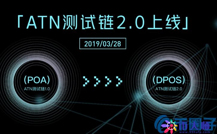 ATN是什么币？ATN币官网、总量和上架交易所介绍