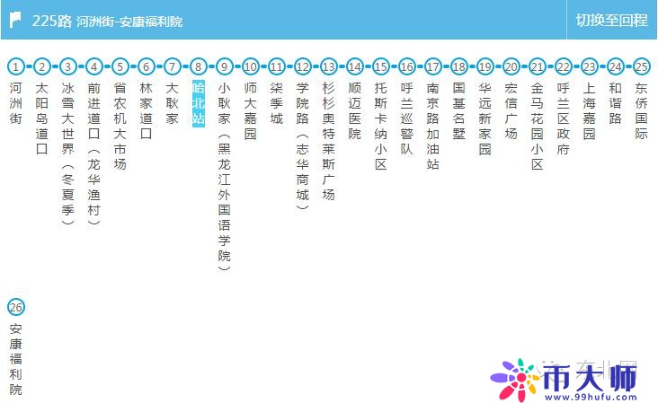 所有能到哈西站、哈北站的公交车都在这了 值得你收藏