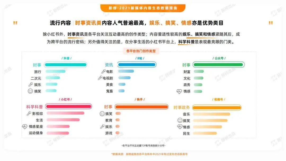 4年涨粉7200万，“抖音第一网红”的疯狂宇宙