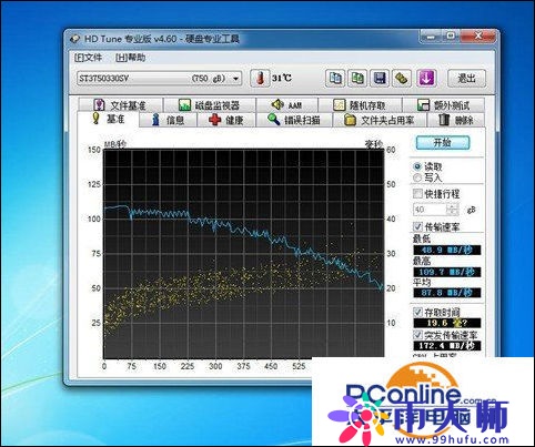 硬盘检测助手！HD Tune硬盘检测软件如何使用？