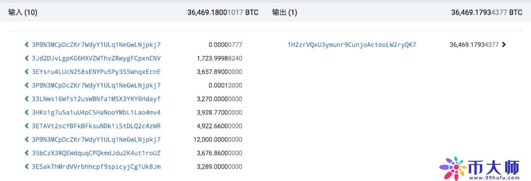 图文追踪PlusToken资产转移行踪（三）：部分BTC被混淆处理后，从OTC渠道卖出