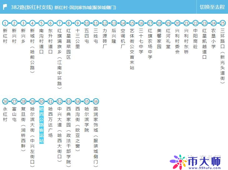 所有能到哈西站、哈北站的公交车都在这了 值得你收藏