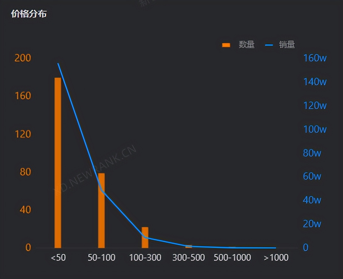 4年涨粉7200万，“抖音第一网红”的疯狂宇宙