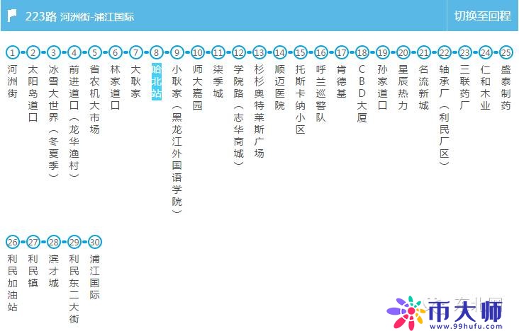 所有能到哈西站、哈北站的公交车都在这了 值得你收藏