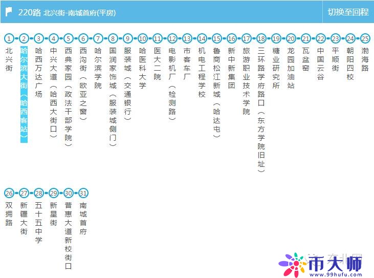 所有能到哈西站、哈北站的公交车都在这了 值得你收藏