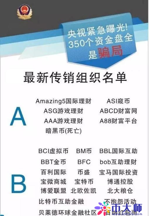 MMM又来？盘点十大资金盘骗局及传销（附350个骗局名单）