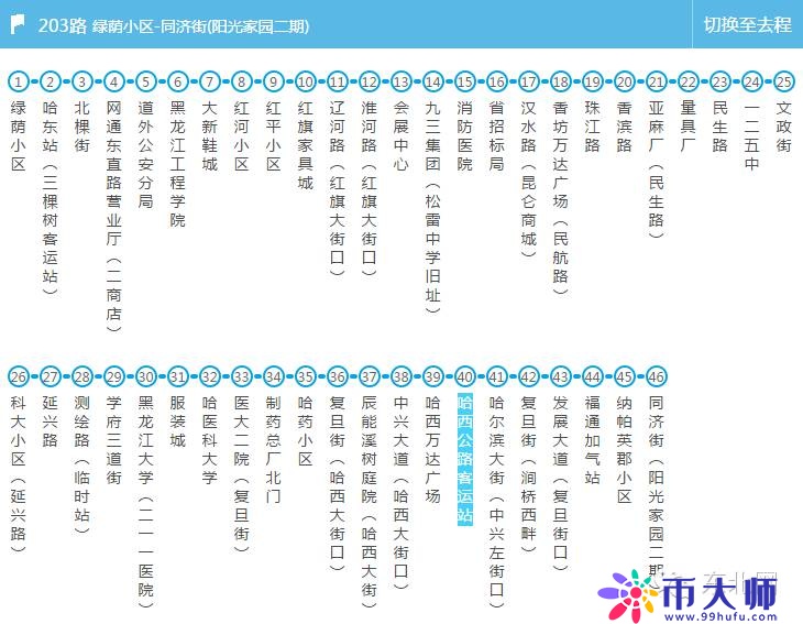 所有能到哈西站、哈北站的公交车都在这了 值得你收藏