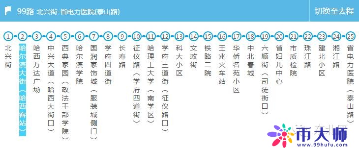 所有能到哈西站、哈北站的公交车都在这了 值得你收藏