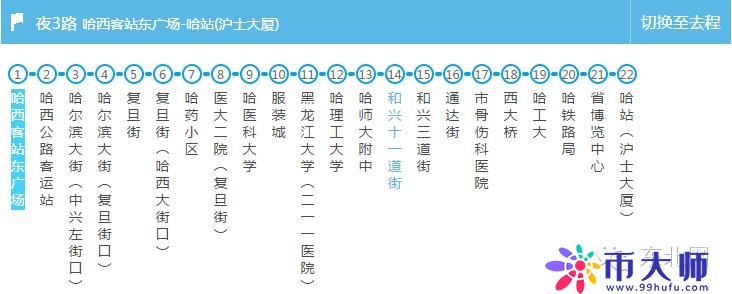 所有能到哈西站、哈北站的公交车都在这了 值得你收藏